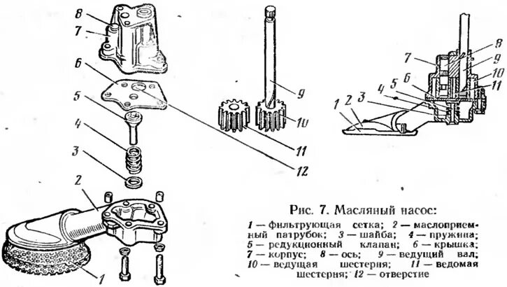 Подключение масляного насоса Engine lubrication system (VAZ-2121 "Niva" 1977-1994 / General information / Veh