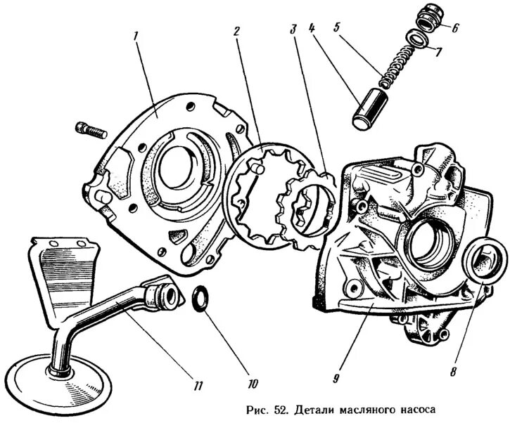 Подключение масляного насоса Disassembly and assembly of the oil pump (VAZ-1111 "Oka" 1988-1996 / Power unit 