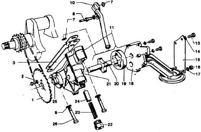 Подключение масляного насоса The main parts of the oil pump (BMW 5 Series E12 1972-1981: Power unit: Cooling 