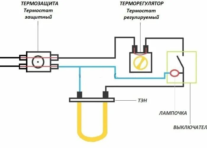 Подключение масляного радиатора Картинки ЭЛЕКТРИЧЕСКАЯ СХЕМА ВОДОНАГРЕВАТЕЛЯ ТЕРМЕКС