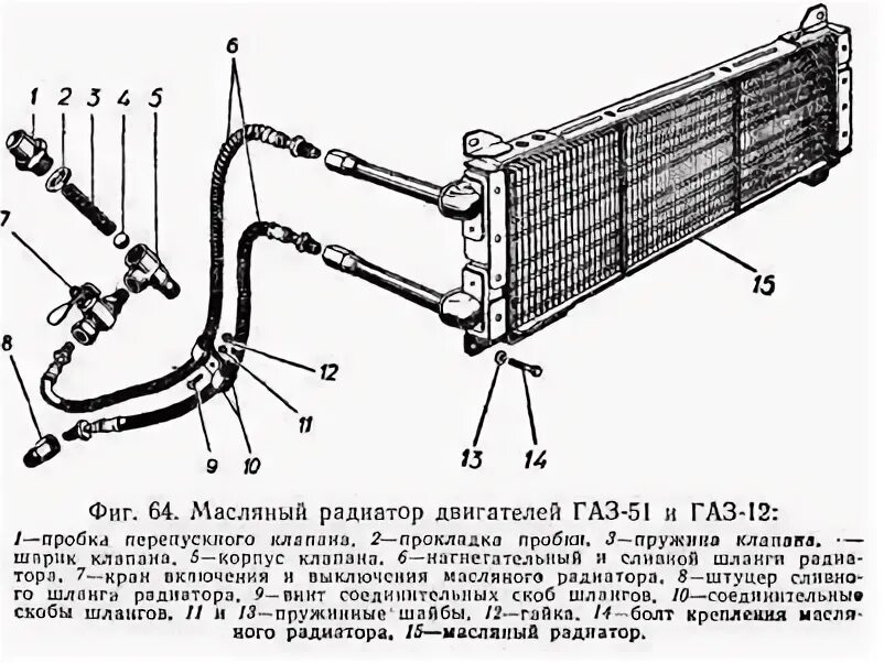 Подключение масляного радиатора Центробежный масляный фильтр - Сайт о старых автомобилях и ретро технике