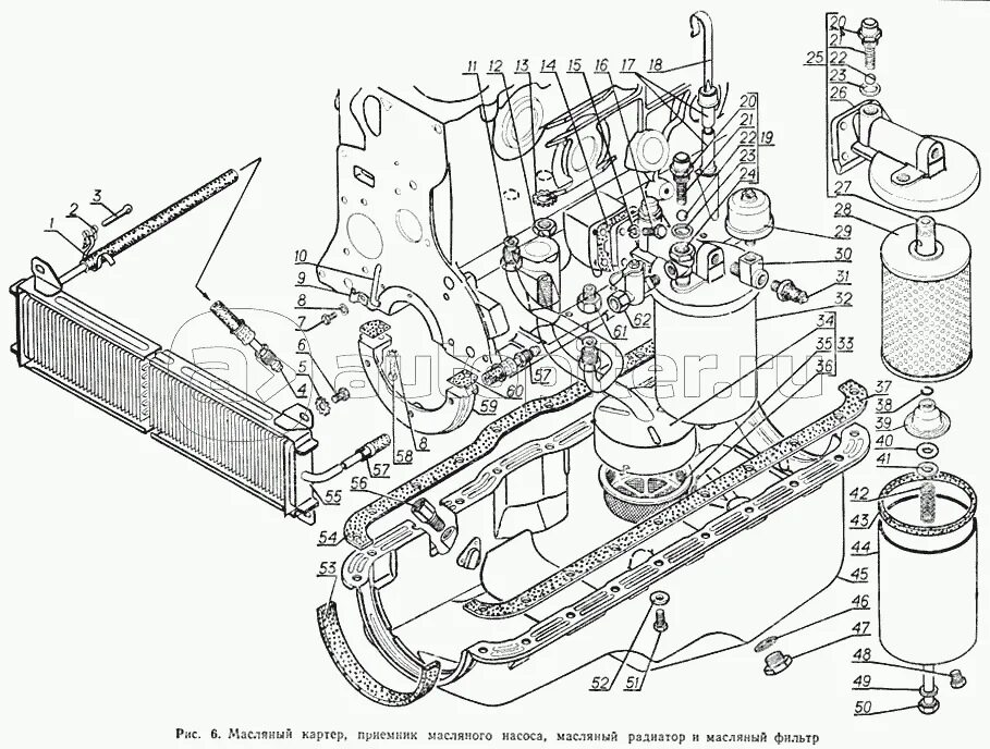 Подключение масляного радиатора газ 53 Масляный картер, приемник масляного насоса, масляный радиатор и масляный фильтр 