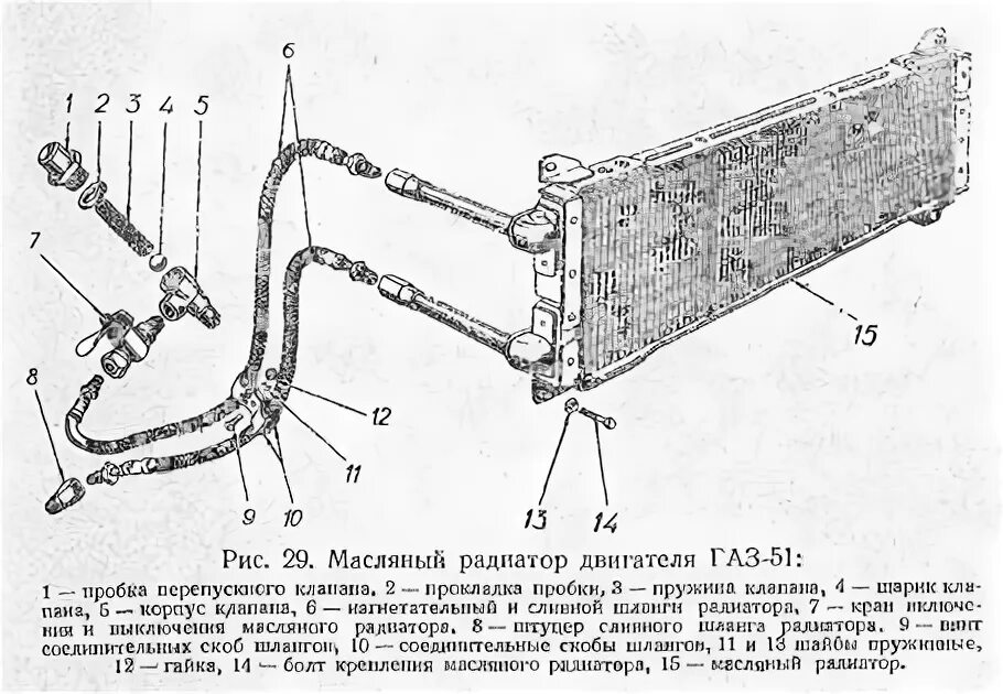 Подключение масляного радиатора газ 53 Система смазки - Сайт о старых автомобилях и ретро технике