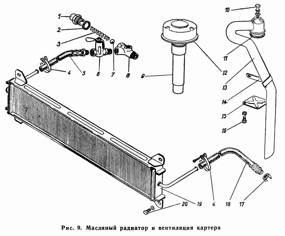 Подключение масляного радиатора газ 53 Масляный радиатор и вентиляция картера ГАЗ-66 (Каталог 1983 г.) (Чертеж № 22: сп