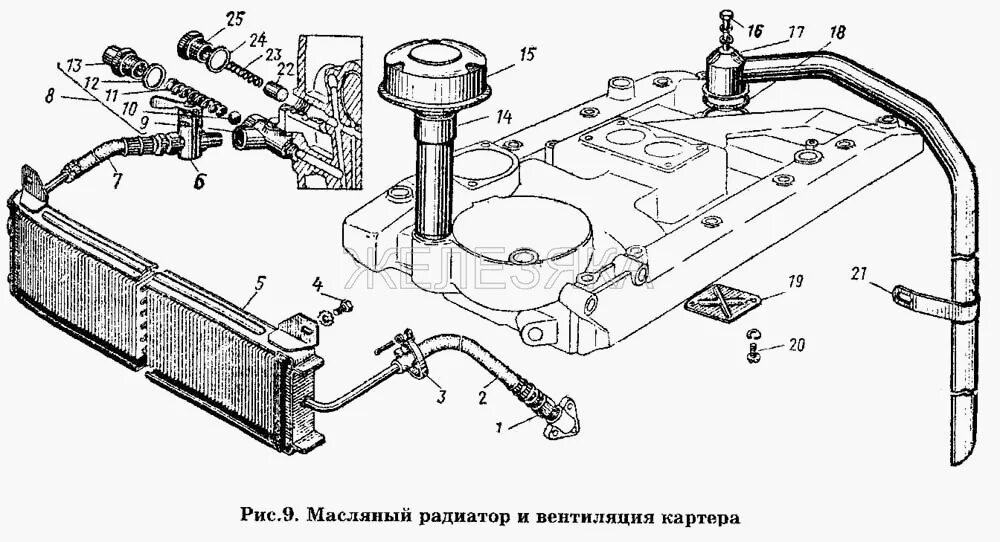 Подключение масляного радиатора газ 53 Масляный радиатор и вентиляция картера. - Онлайн каталог автомобилей ГАЗ на сайт