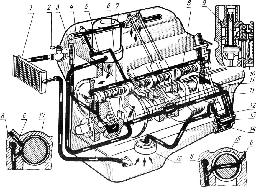 Подключение масляного радиатора газ 53 Центрифуга ЗМЗ 13 БРДМ 41 - DRIVE2