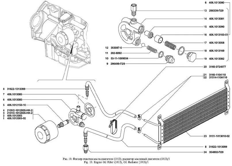 Подключение масляного радиатора уаз Система охлождения масла - Audi 80 (B4), 2 л, 1993 года фотография DRIVE2