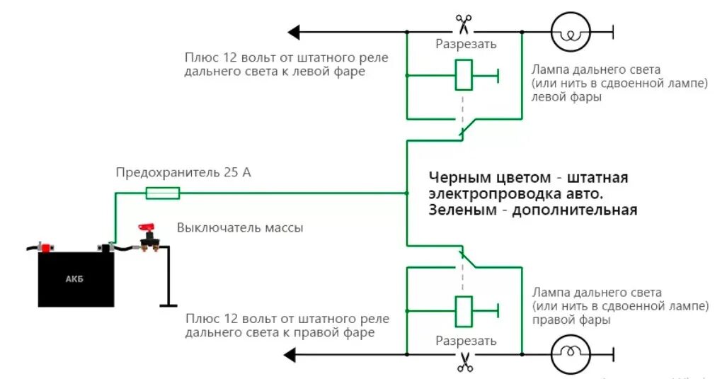 Подключение массы через кнопку Установка выключателя массы - Opel Ascona C, 1,6 л, 1985 года электроника DRIVE2