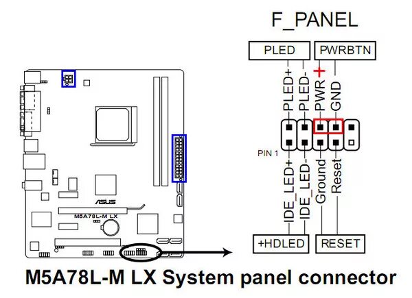 Подключение материнской платы асус к блоку питания Ответы Mail.ru: купил материнку asus m5a78l-m lx но почему то не могу подключить