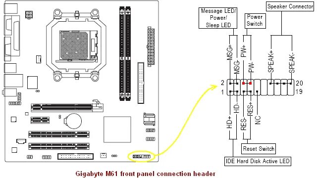 Подключение материнской платы gigabyte к блоку питания Схема соединений платы - Схемы 2