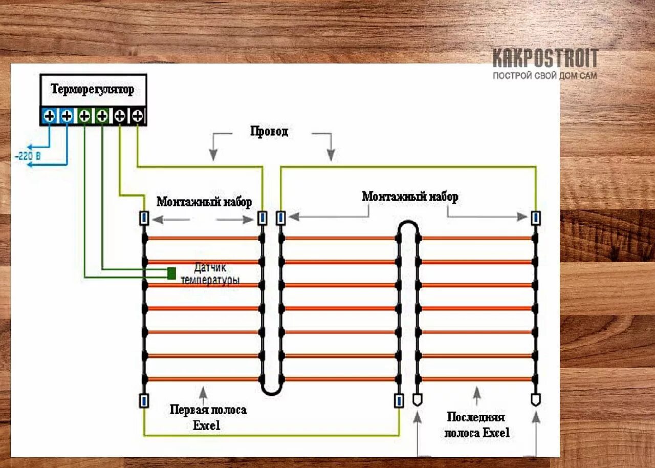 Подключение матов теплого пола Как подключить теплый кабель: найдено 87 изображений