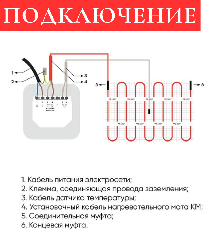 Подключение матового теплого пола Теплый пол электрический под плитку. Нагревательный мат 16 м2 с сенсорным термор