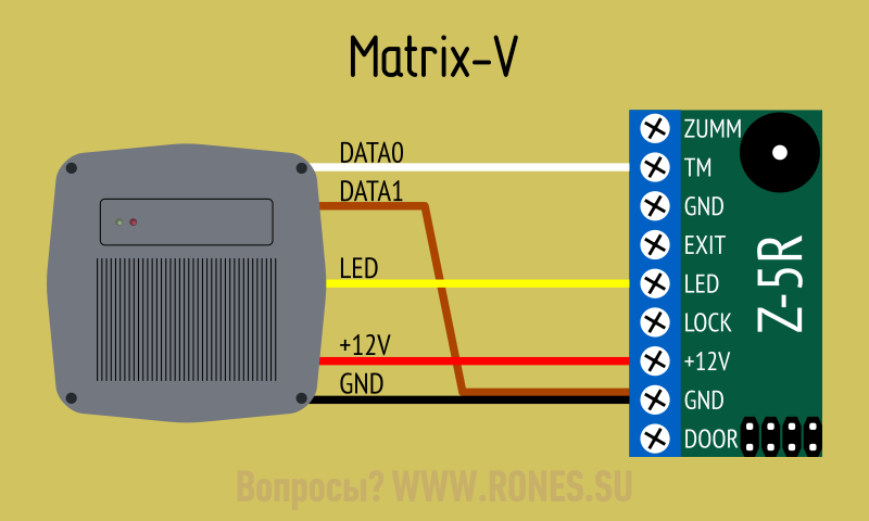 Подключение матрикс 2 Ironlogic matrix ii подключение