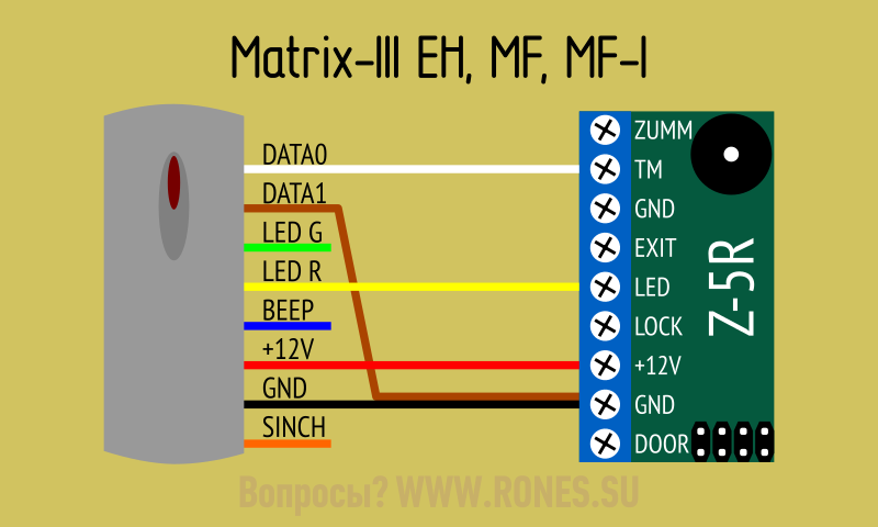 Подключение матрикс 2 Считыватели Matrix. Подключение к контроллеру Z5-R.