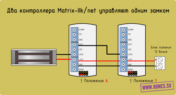 Подключение матрикс 2 Считыватели Matrix. Подключение к контроллеру Z5-R.