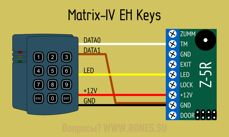 Подключение матрикс 2 Ironlogic matrix ii подключение