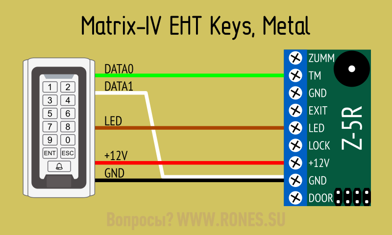 Подключение матрикс 2 Ironlogic matrix ii подключение