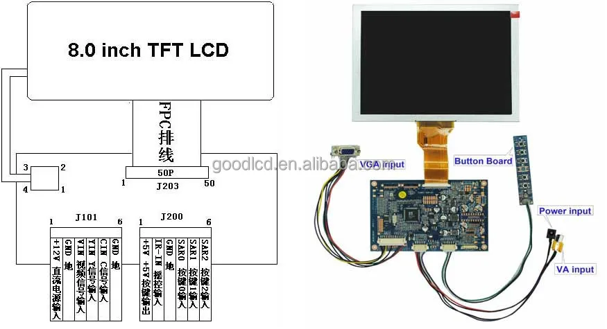 Подключение матриц камера טוב תצוגת 12 V 8 Inch Lcd צג עבור נגן Cd - Buy 8 Inch Lcd פנל,8 לוחות Lcd,Lcd טל