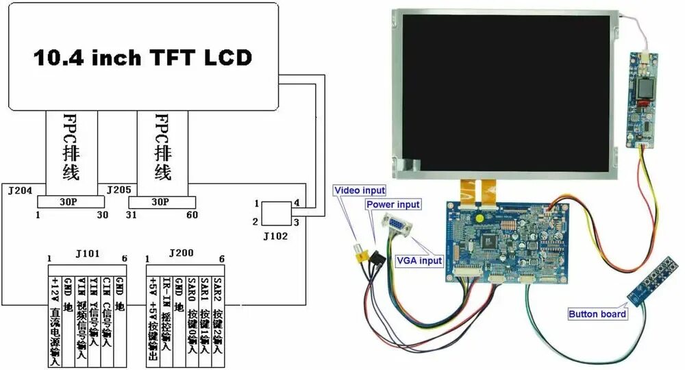 Подключение матриц камера Color tft lcd