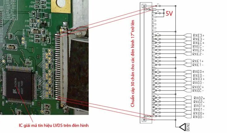 Подключение матрицы к плате от телевизора Nguyên lý mạch trên LCD - 4infor Sony led tv, Sony led, Led tv