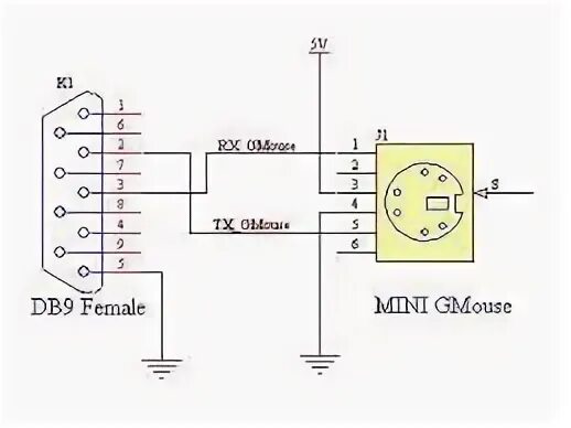 Подключение маус 2 Keyboard Wiring Diagram Usb : Usb Mouse Wiring Diagram Color Kawasaki Invader Wi