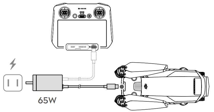 Подключение мавик 3 Руководство пользователя комбинированного дрона dji Mavic 3 Pro Fly More