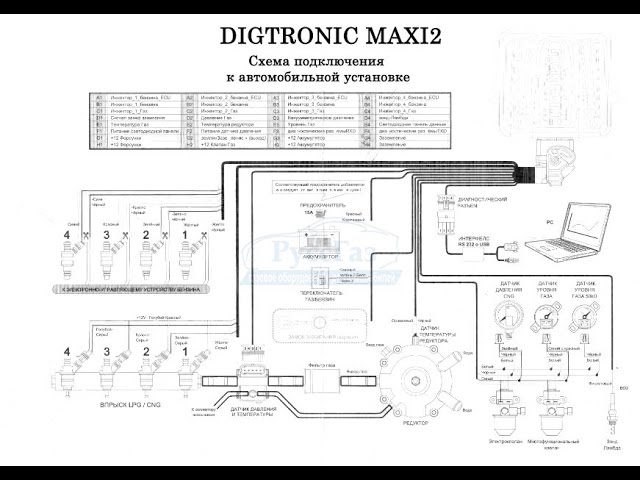 Подключение maxi 2 Схема подключения макси 2