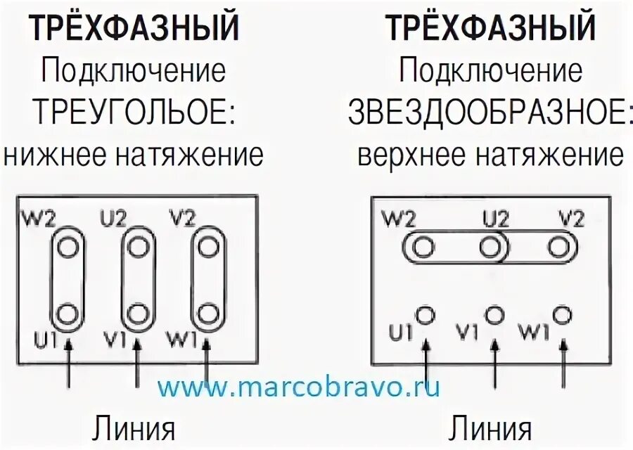 Подключение maxi 2 Насос MAXI-20M самовсас. с префильтром 27,6 м3/ч Н=10 230 B 1,5 кВт (морская вод