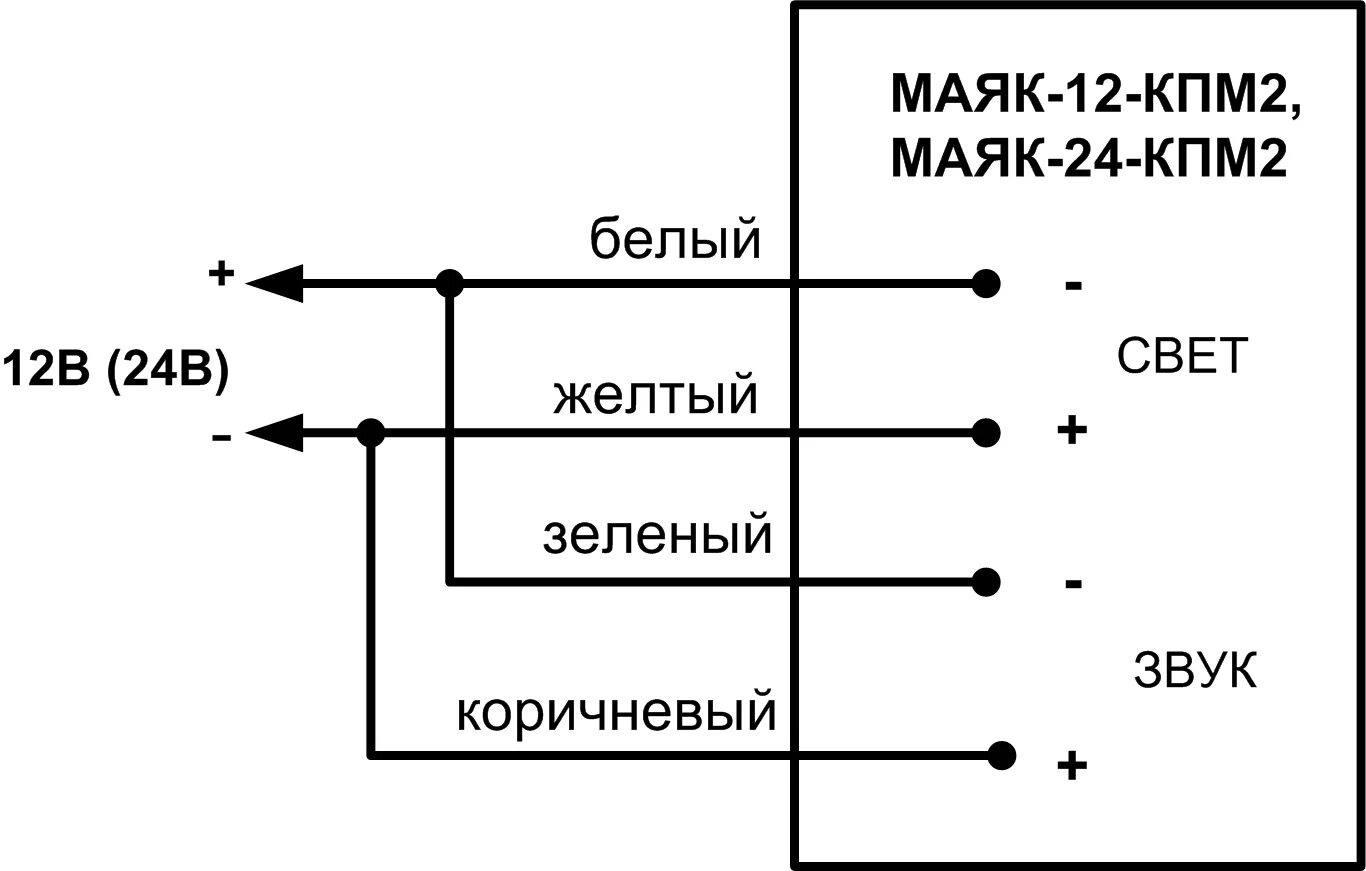 Подключение маяк 3м к сигнал 10 Купить Оповещатель охранно-пожарный комбинированный свето-звуковой Электротехник