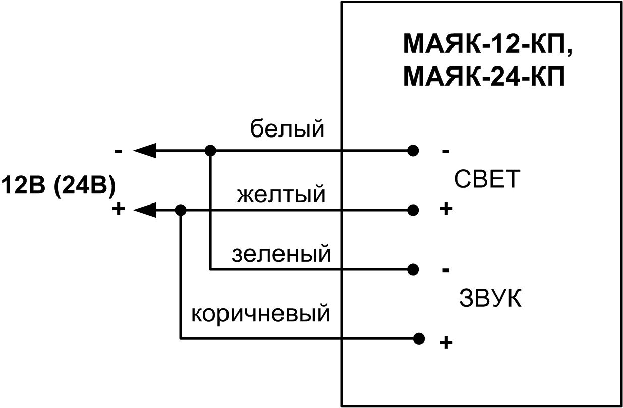 Подключение маяк 3м к сигнал 10 Купить Оповещатель охранно-пожарный комбинированный свето-звуковой Электротехник