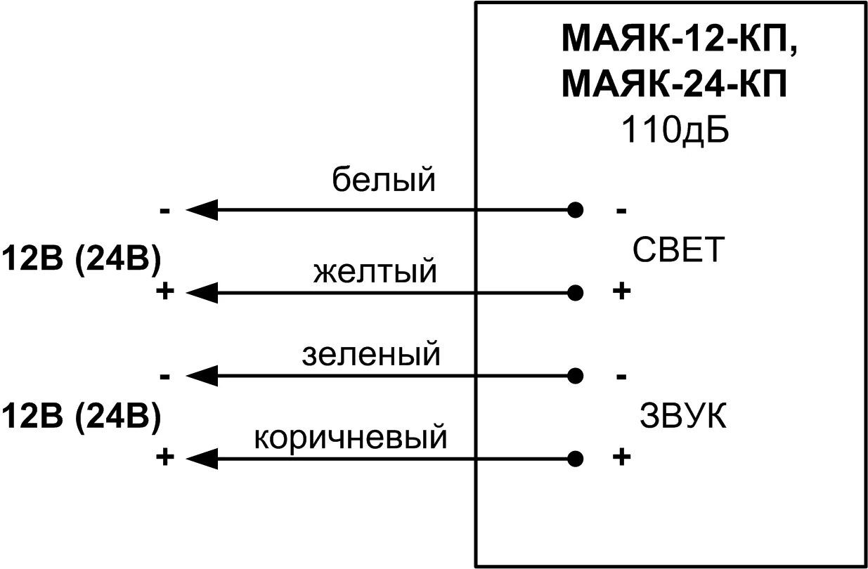 Подключение маяк 3м к сигнал 10 Купить Оповещатель охранно-пожарный комбинированный свето-звуковой Электротехник