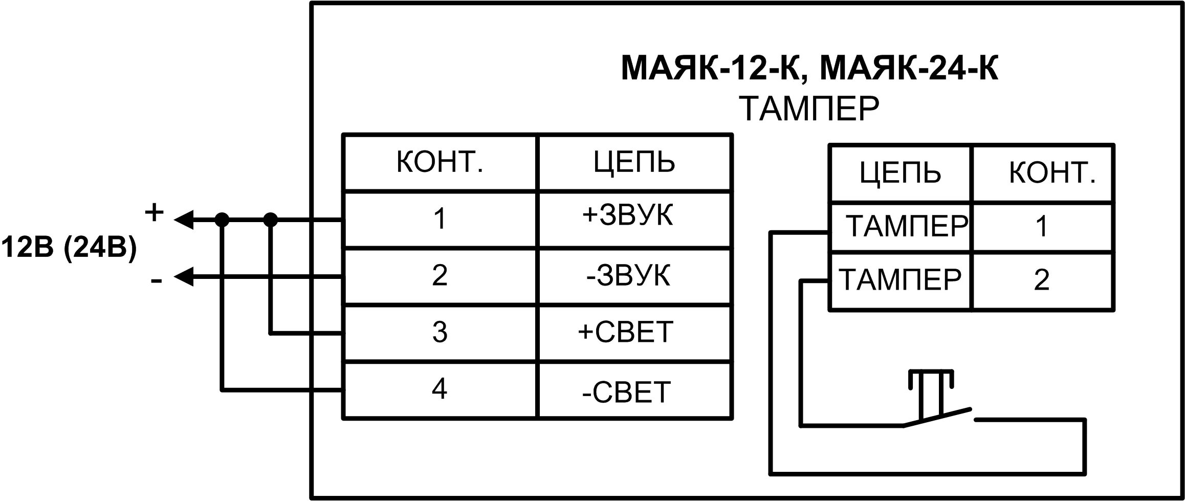 Подключение маяк 3м к сигнал 10 Маяк-12-К Т , Оповещатель охранно-пожарный комбинированный, цена 287 Руб., описа