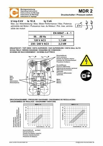 Подключение mdr 2 Condor Magazines