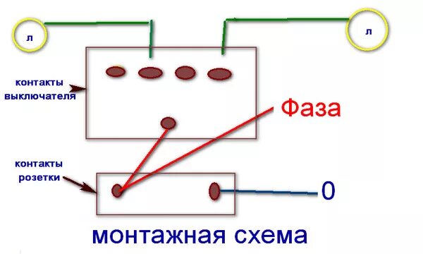 Подключение мебельной розетки с выключателем Ответы Mail.ru: как подсоединить 2- х кнопочный выключатель с розеткой в одном к