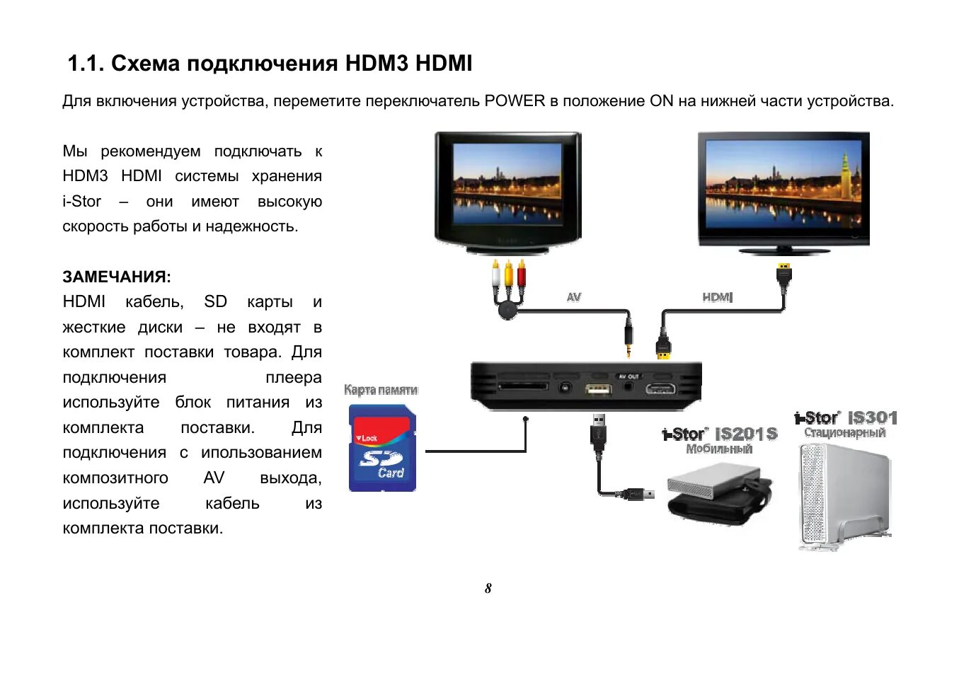 Подключение медиаплеера к телевизору Схема подключения hdm3 hdmi, Хема подключения, Hdm3 Инструкция по эксплуатации I