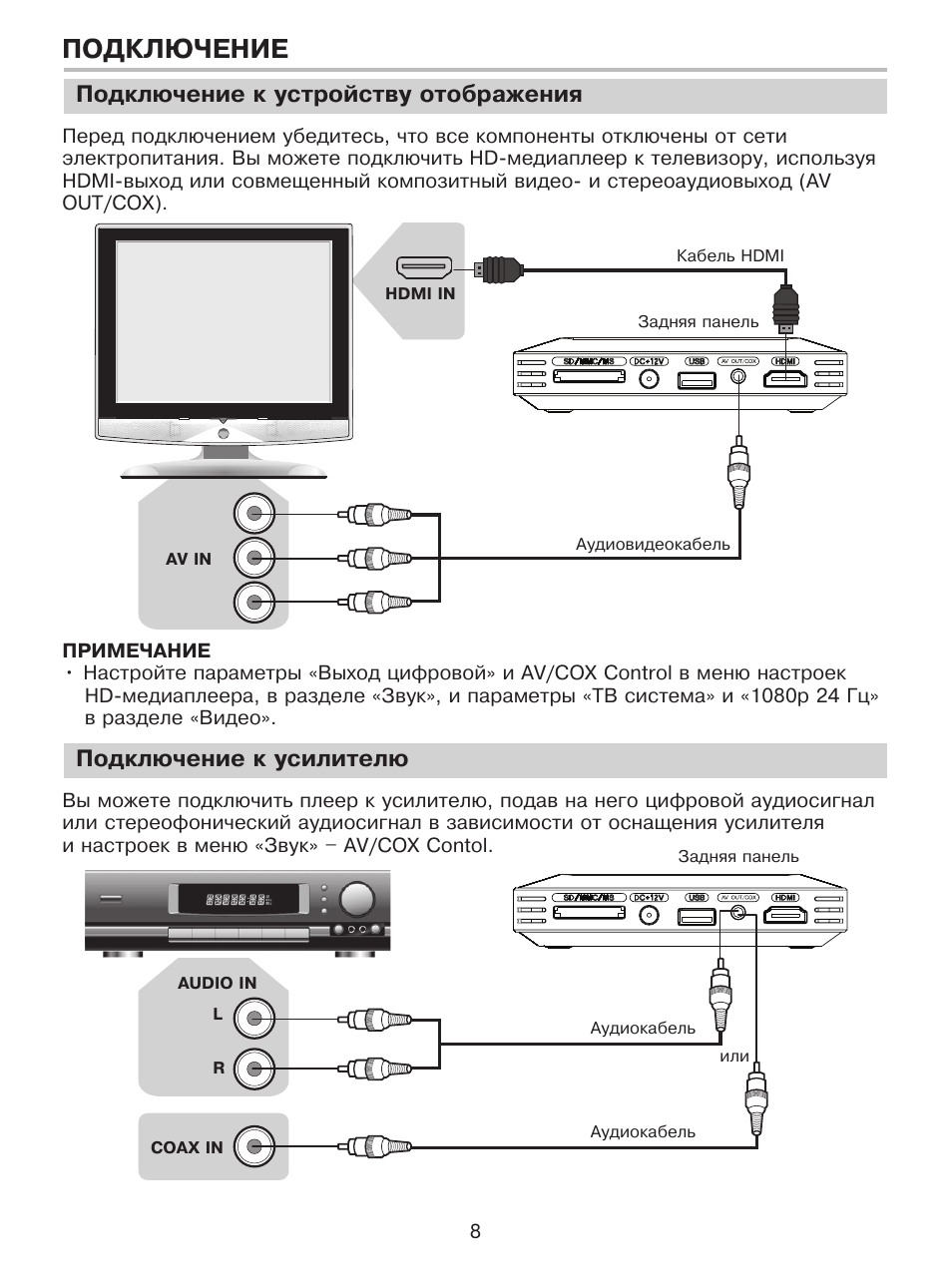 Подключение медиаплеера к телевизору Подключение, Подключение к усилителю, Подключение к устройству отображения Инстр