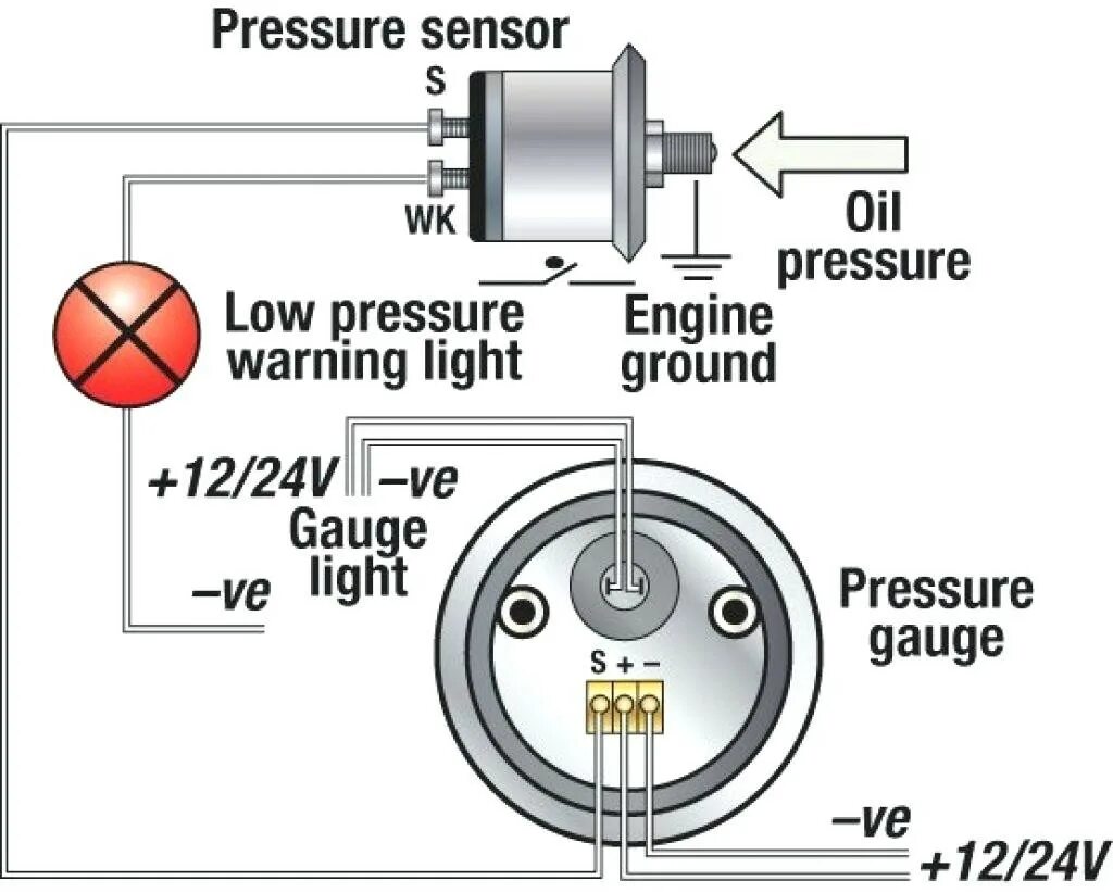 Подключение механического датчика давления масла oil pressure switch diagram Cheaper Than Retail Price Buy Clothing, Accessories 