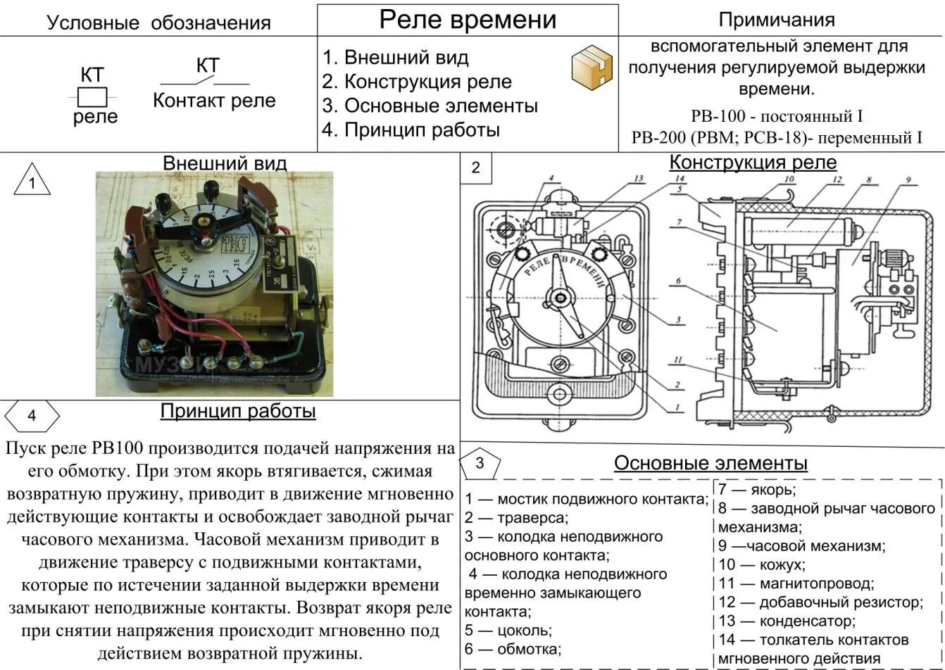 Подключение механического реле времени Реле времени - назначение, схема и принцип работы, классификация