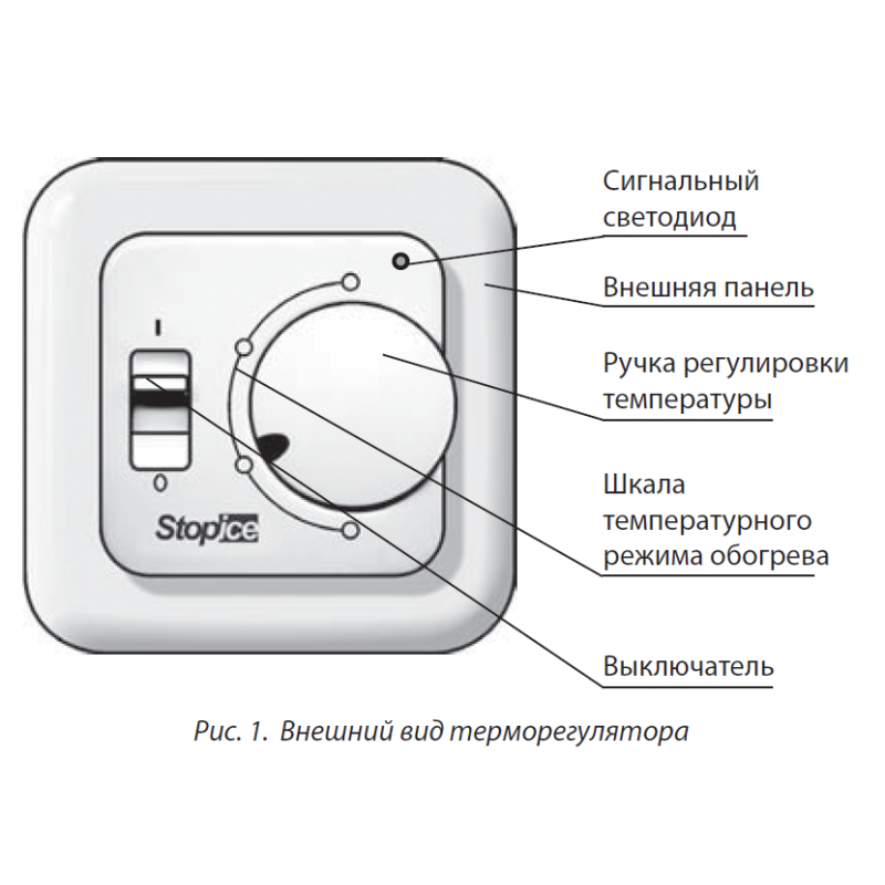 Caleo теплый пол: схема подключения и монтажа, инструкция по применению электрич