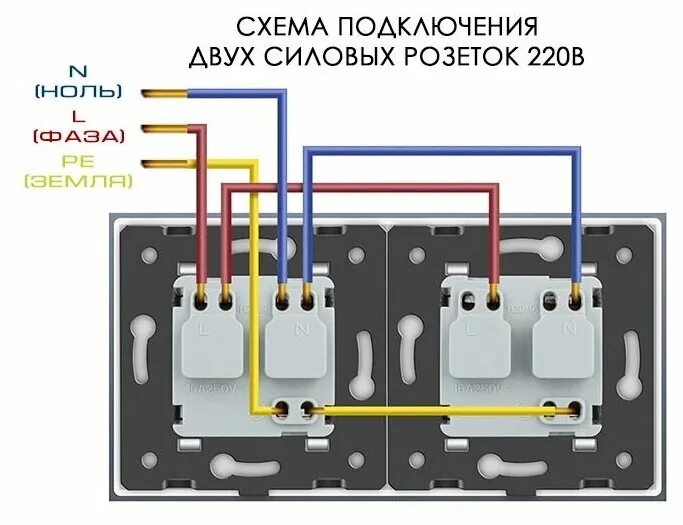 Подключение механизма розетки Розетка 2 поста GUNSAN Eqona без заземления, кремовый - купить в интернет-магази