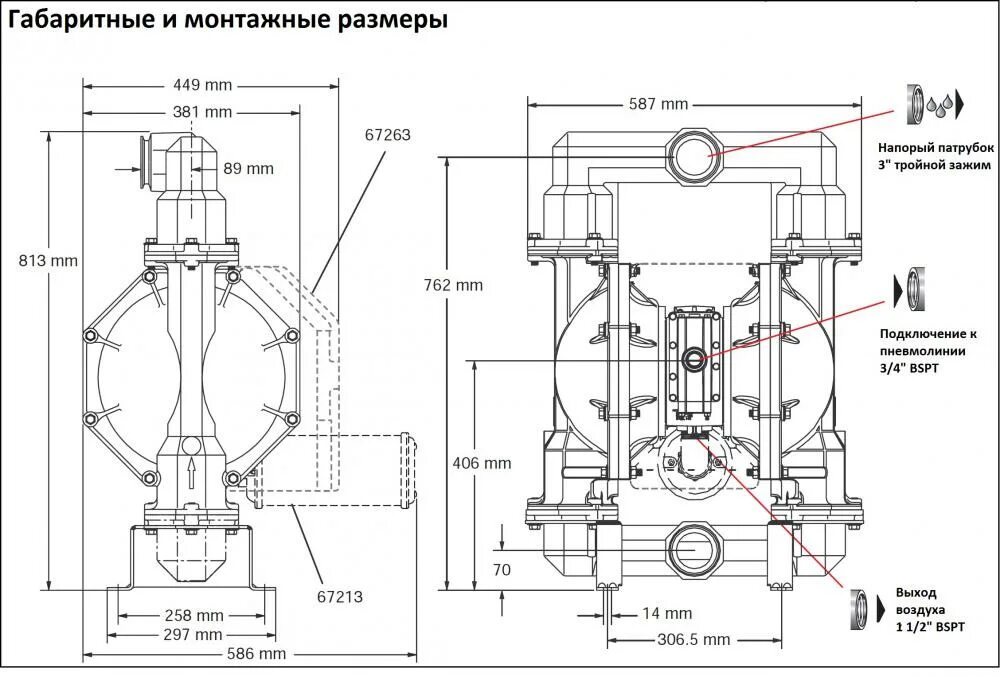 Подключение мембранного насоса Мембранный насос модель PM30X-CSS-XXX-C02