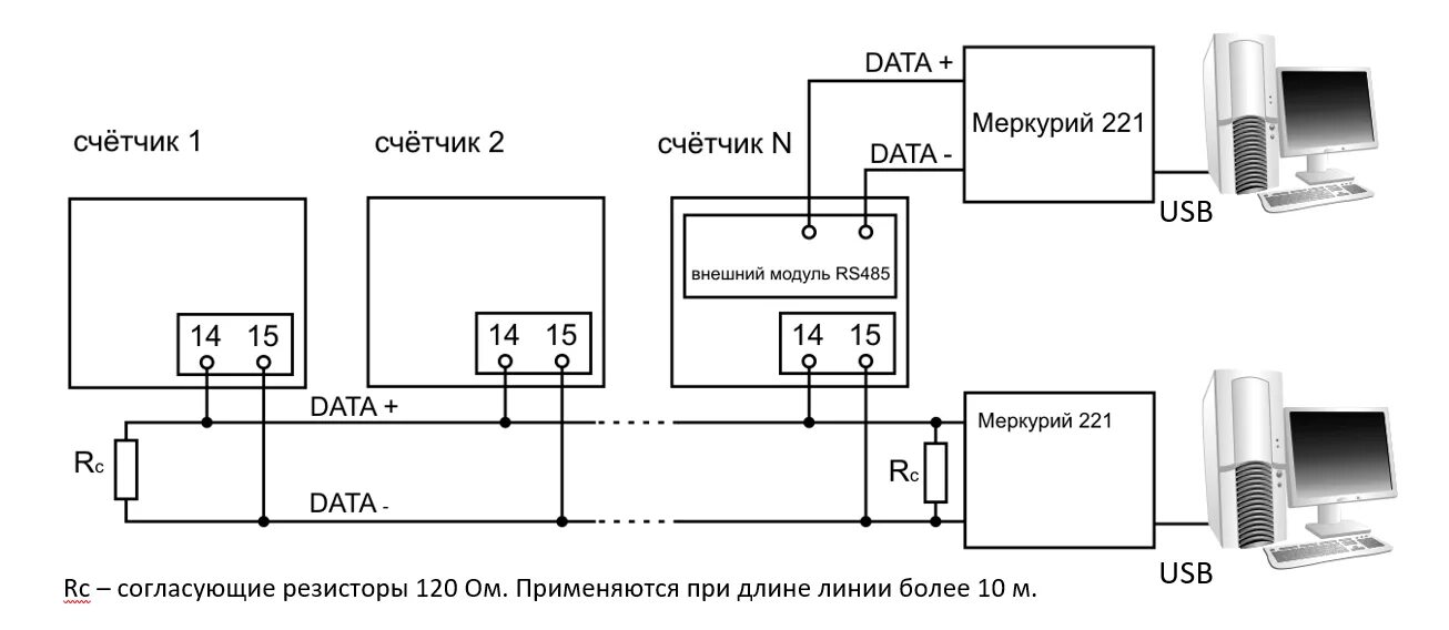 Подключение меркурий к компьютеру Счетчики электроэнергии Меркурий: Подключение Меркурий 234 к ПК при помощи адапт