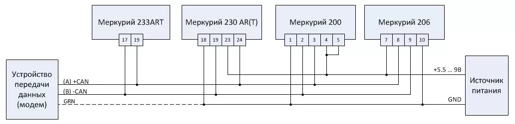 Подключение меркурий к компьютеру Счетчик электроэнергии трехфазный Меркурий-230 - яЭнергетик