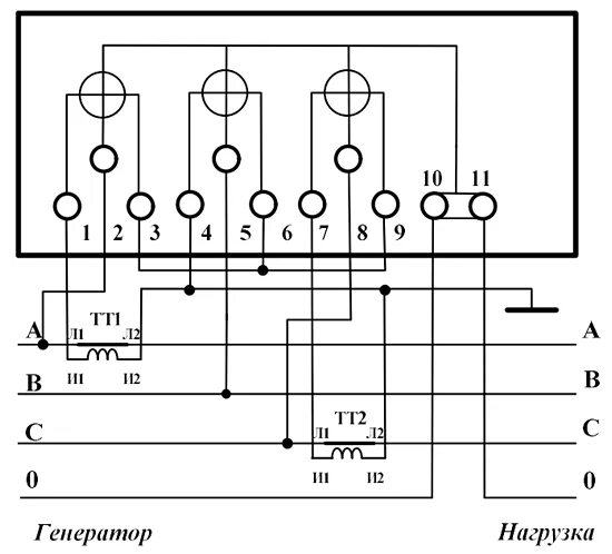 Подключение меркурия 234 через трансформаторы тока Характеристики счетчиков Меркурий 234