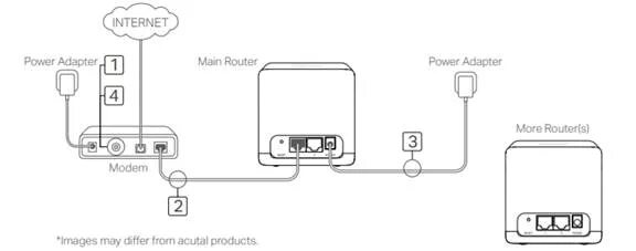 Подключение mesh системы к роутеру tp link Как войти в веб-интерфейс Mesh-системы MERCUSYS? - MERCUSYS