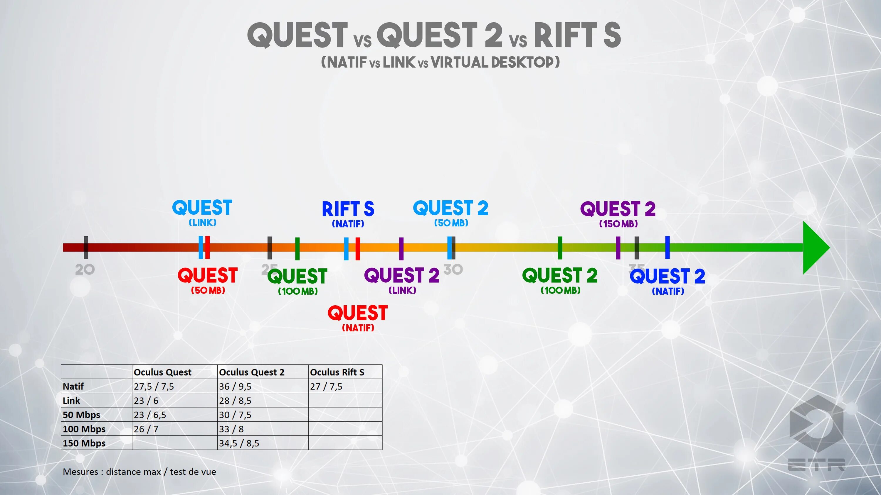 Подключение meta quest 3 в россии Quest подключить