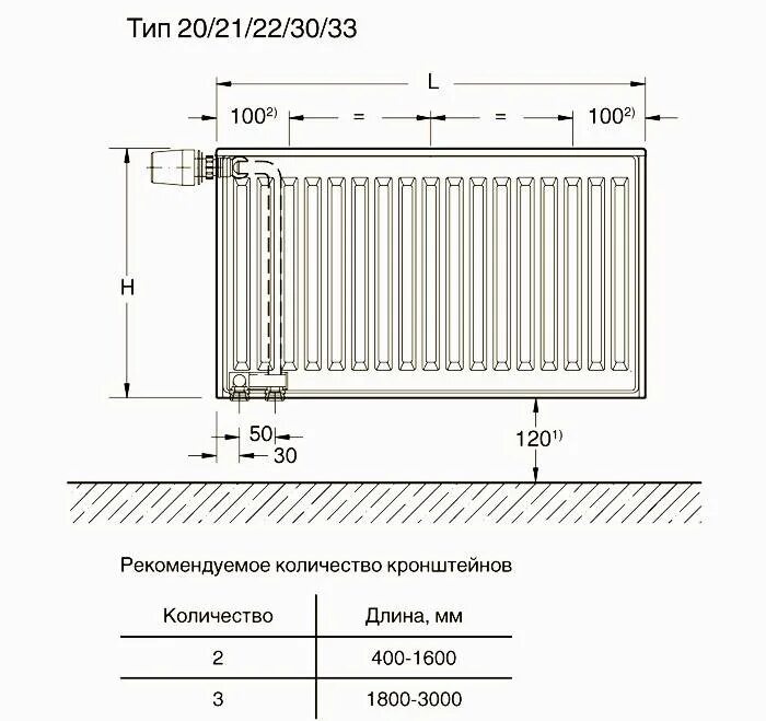 Подключение металлических панельных радиаторов Какие радиаторы отопления лучше? Виды, отличительные особенности, преимущества и