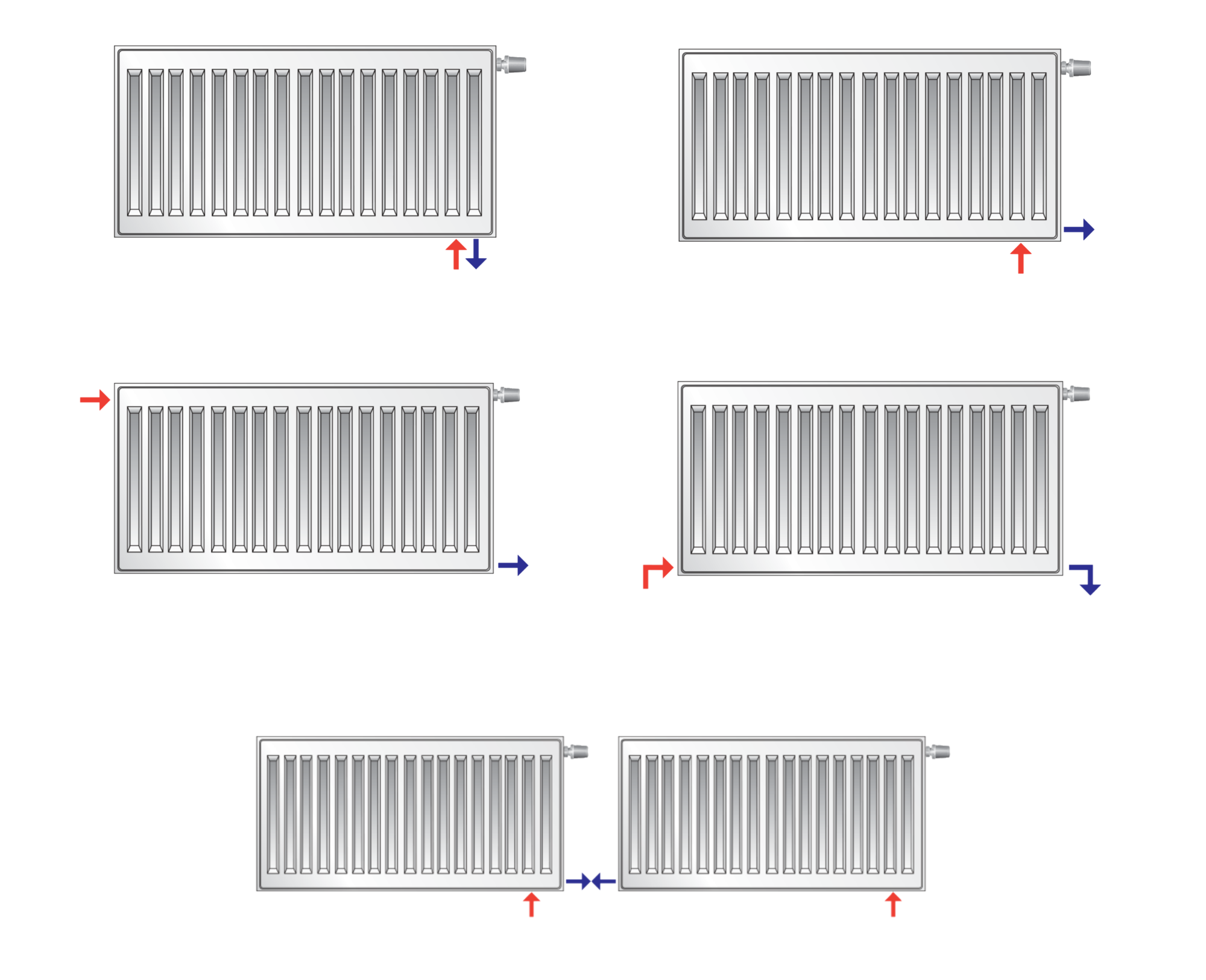 Подключение металлических панельных радиаторов PURMO Compact Ventil - Thermovent