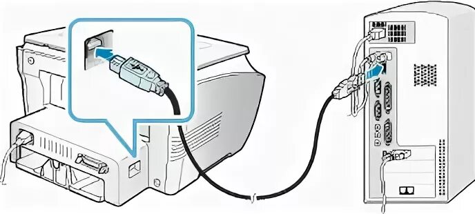 Подключение мфу к компьютеру Приступая к работе на Samsung SCX 4100