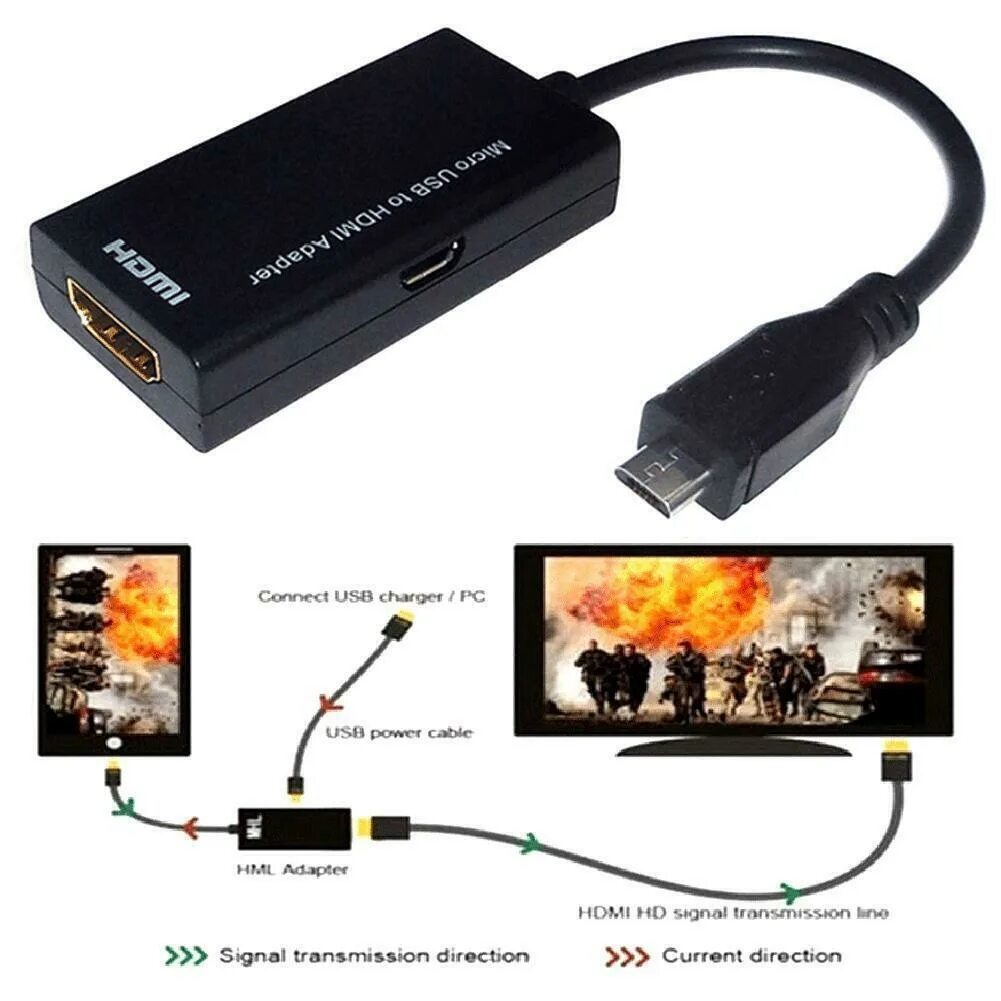 Подключение mhl к телевизору MHL Micro USB 2.0 к Hdmi адаптер кабель для телефона Android смартфон планшет ТВ